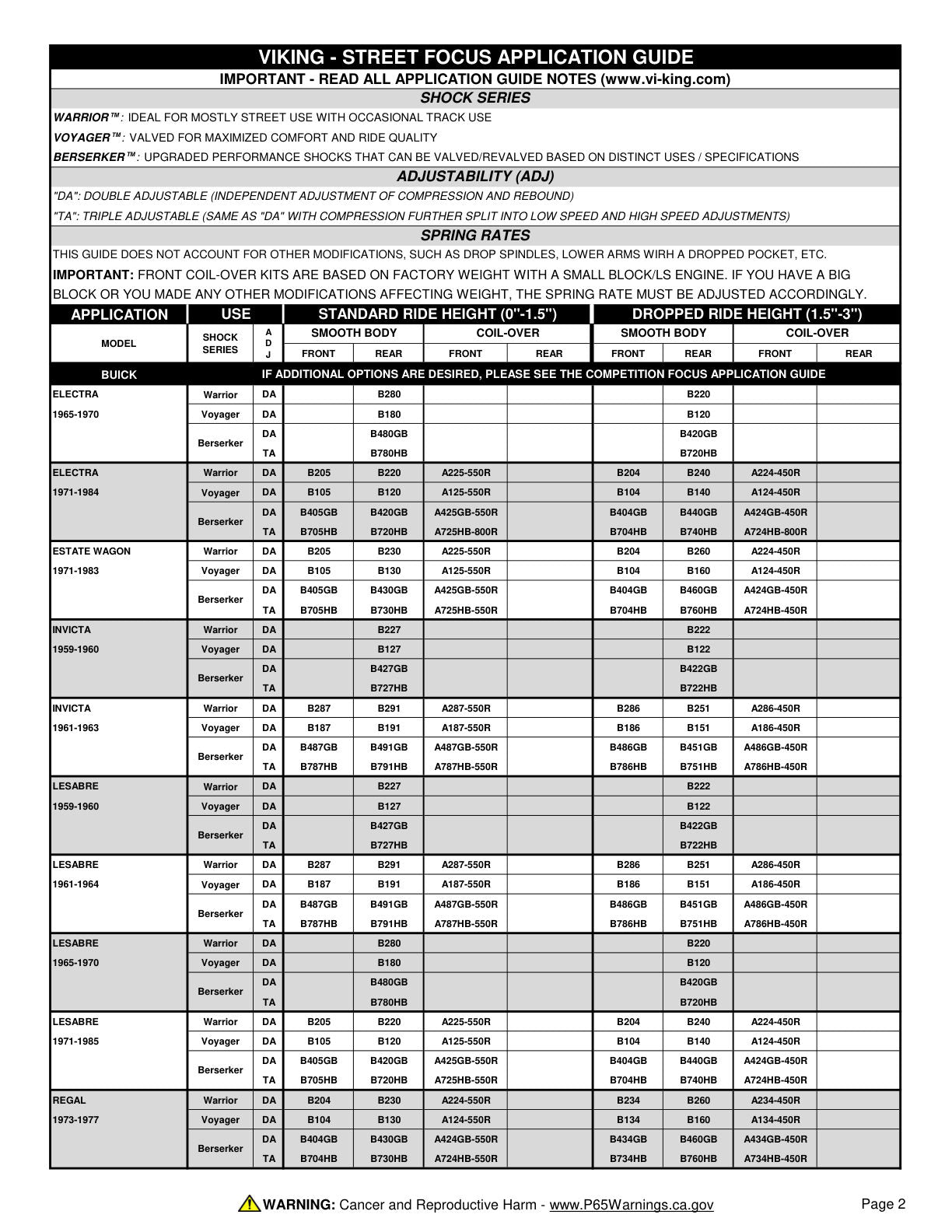 Viking Street Focus Application Guide page 2