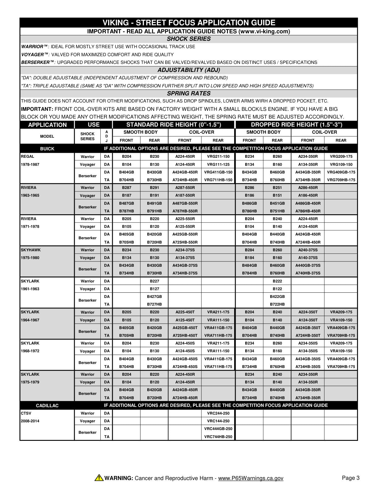Viking Street Focus Application Guide page 3