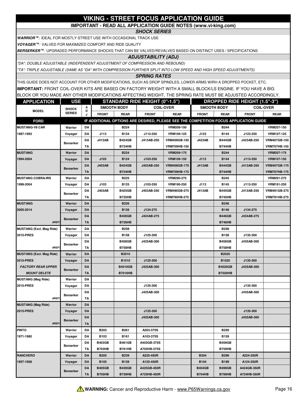Viking Street Focus Application Guide page 16