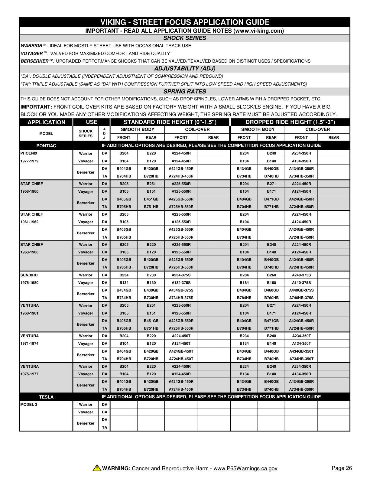 Viking Street Focus Application Guide page 26